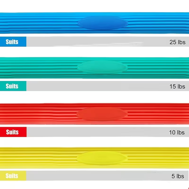Flexibele weerstandsstang – kr - Yoga Fitness Bar recensie en prijs