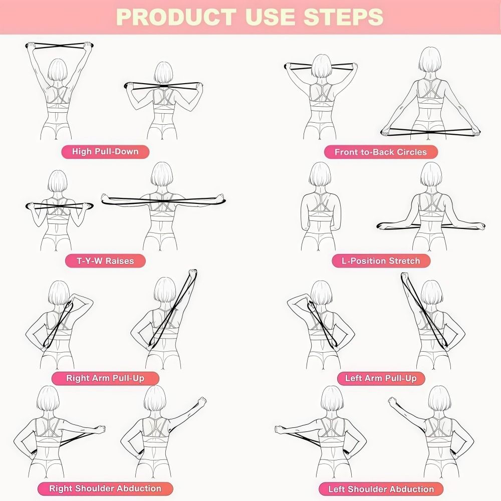 Figuur 8 Weerstandsbanden 25/3 - Figure 8 Resistance Band recensie en prijs