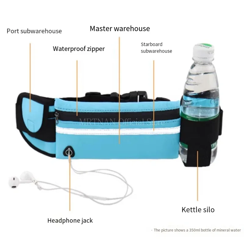 1pc Running Bag Dames Heuptas  - Weight Lifting Belt recensie en prijs